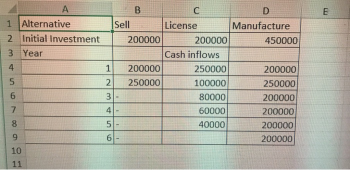 JBL Co, has designed a new conveyor system. Management must choose among