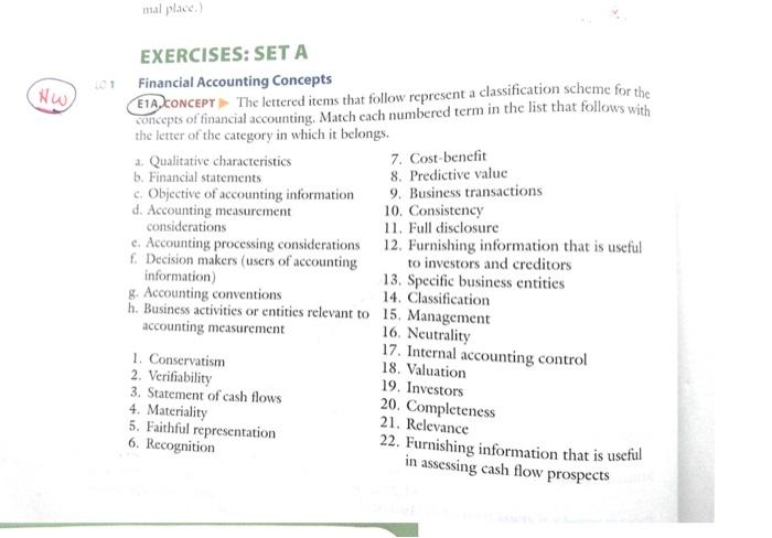  mal place Nw EXERCISES: SETA Financial Accounting Concepts E1A, CONCEPT The