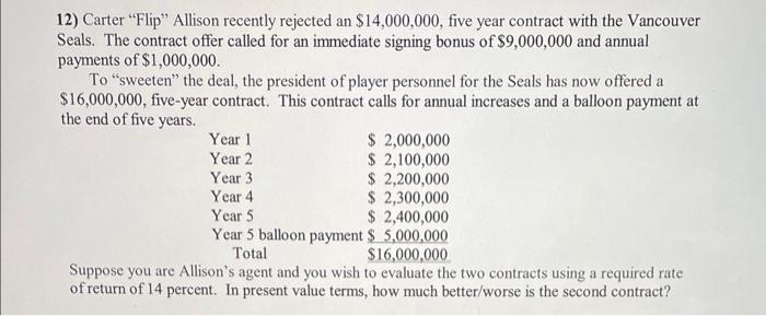  12) Carter "Flip" Allison recently rejected an $14,000,000, five year contract