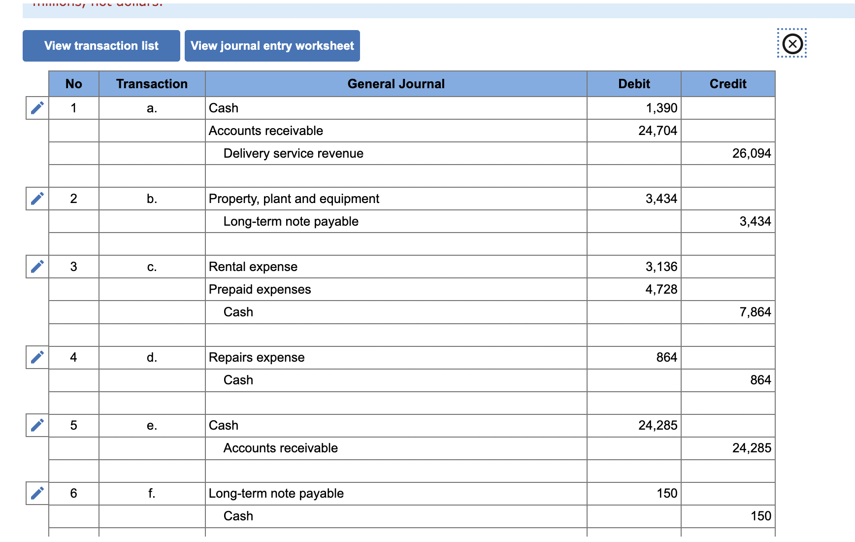 unadjusted income statement for the current year ended December 31 . Note: