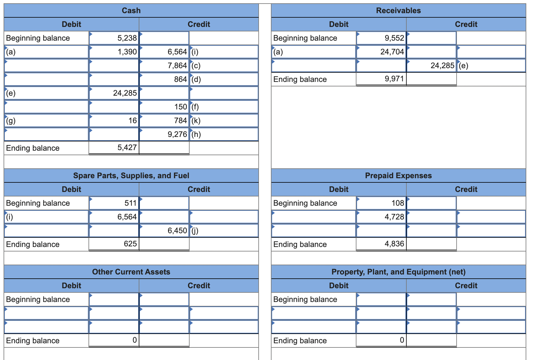 entering your answers in the tabs below. Compute the company's net profit