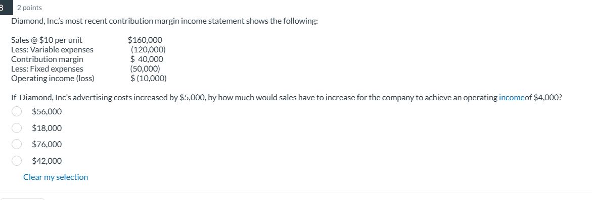  32 points Diamond, Inc.'s most recent contribution margin income statement shows