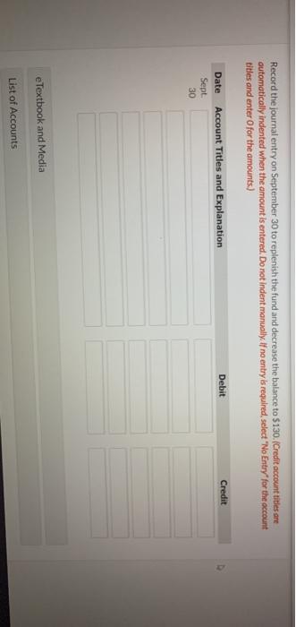 $200. On September 30, there were $50 cash and the following petty