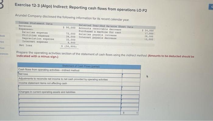  Exercise 12-3 (Algo) Indirect: Reporting cash flows from operations LO P2