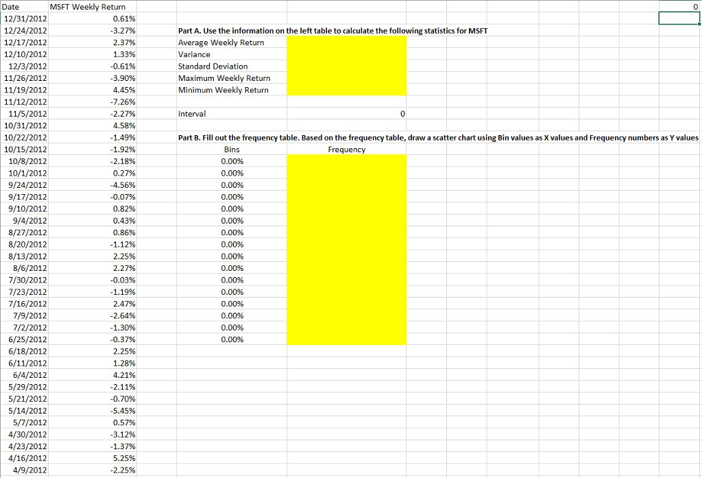  The second picture is just the next part scroll down. Please