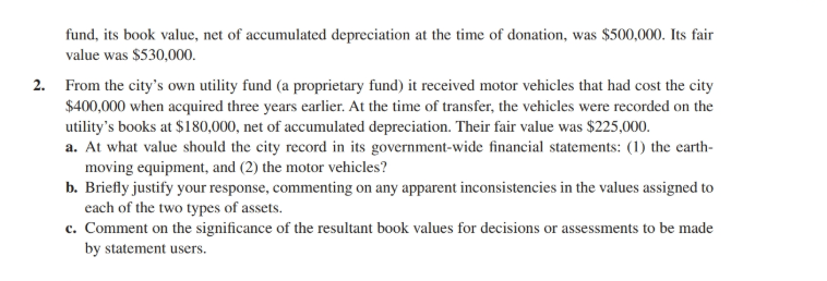 value to be assigned to certain donated assets? (This is a question
