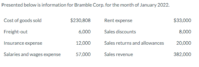  Presented below is information for Bramble Corp. for the month of