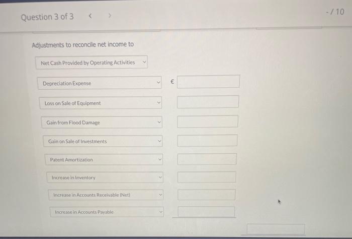 610,000 of the long-term note payable was paid by issuing ordinary shares