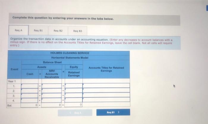 percent of revenue method to account for uncollectible accounts expense Holmes Cleaning