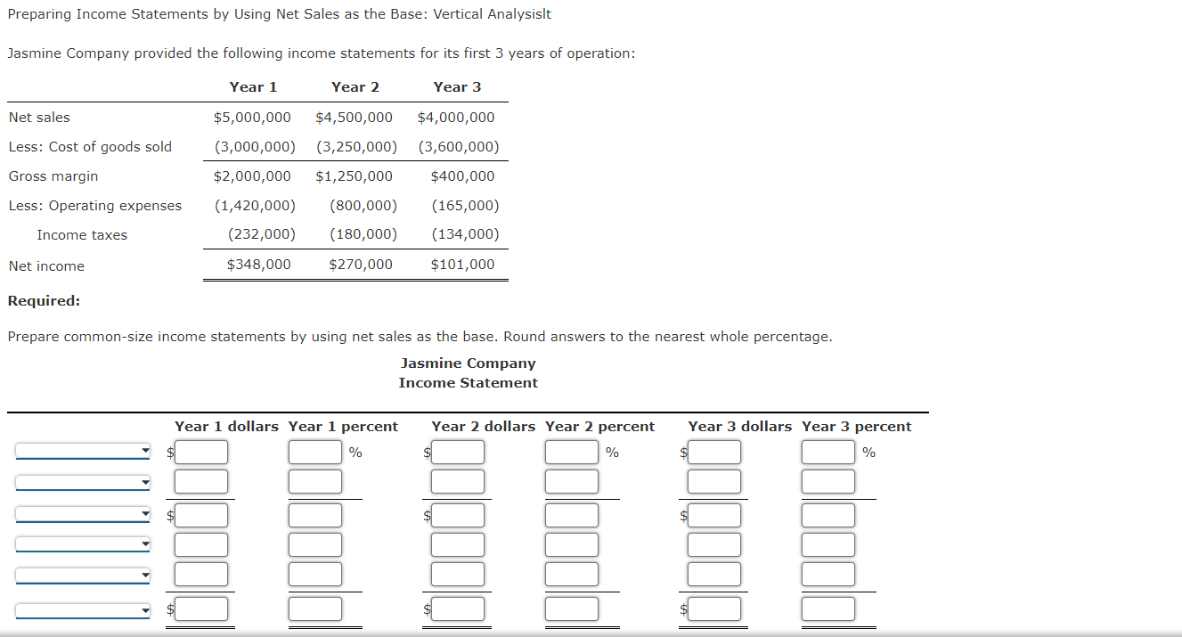 Preparing Income Statements by Using Net Sales as the Base: Vertical