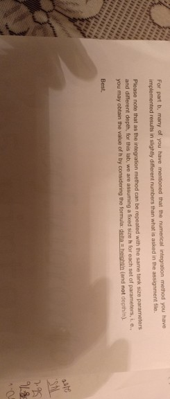 the instructions given , even the spelling and spacing has to be