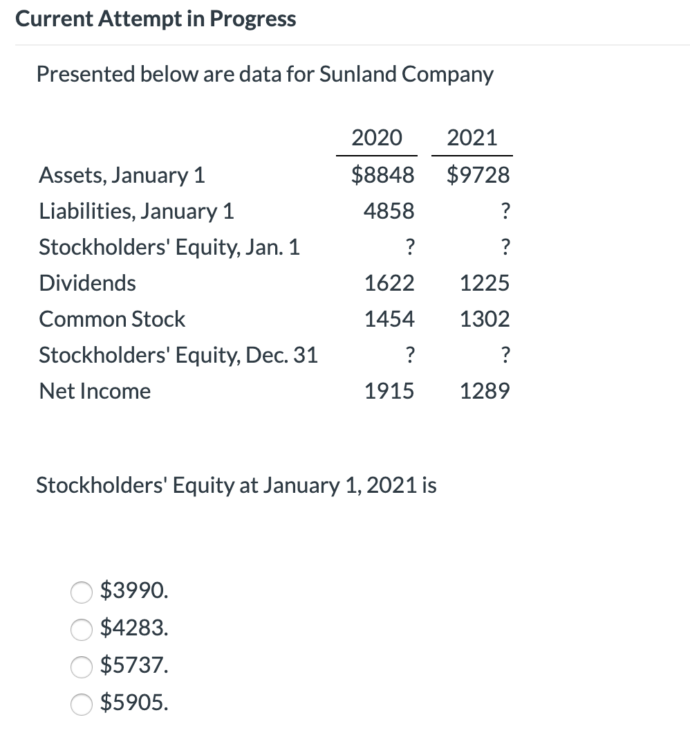 Current Attempt in Progress Presented below are data for Sunland Company