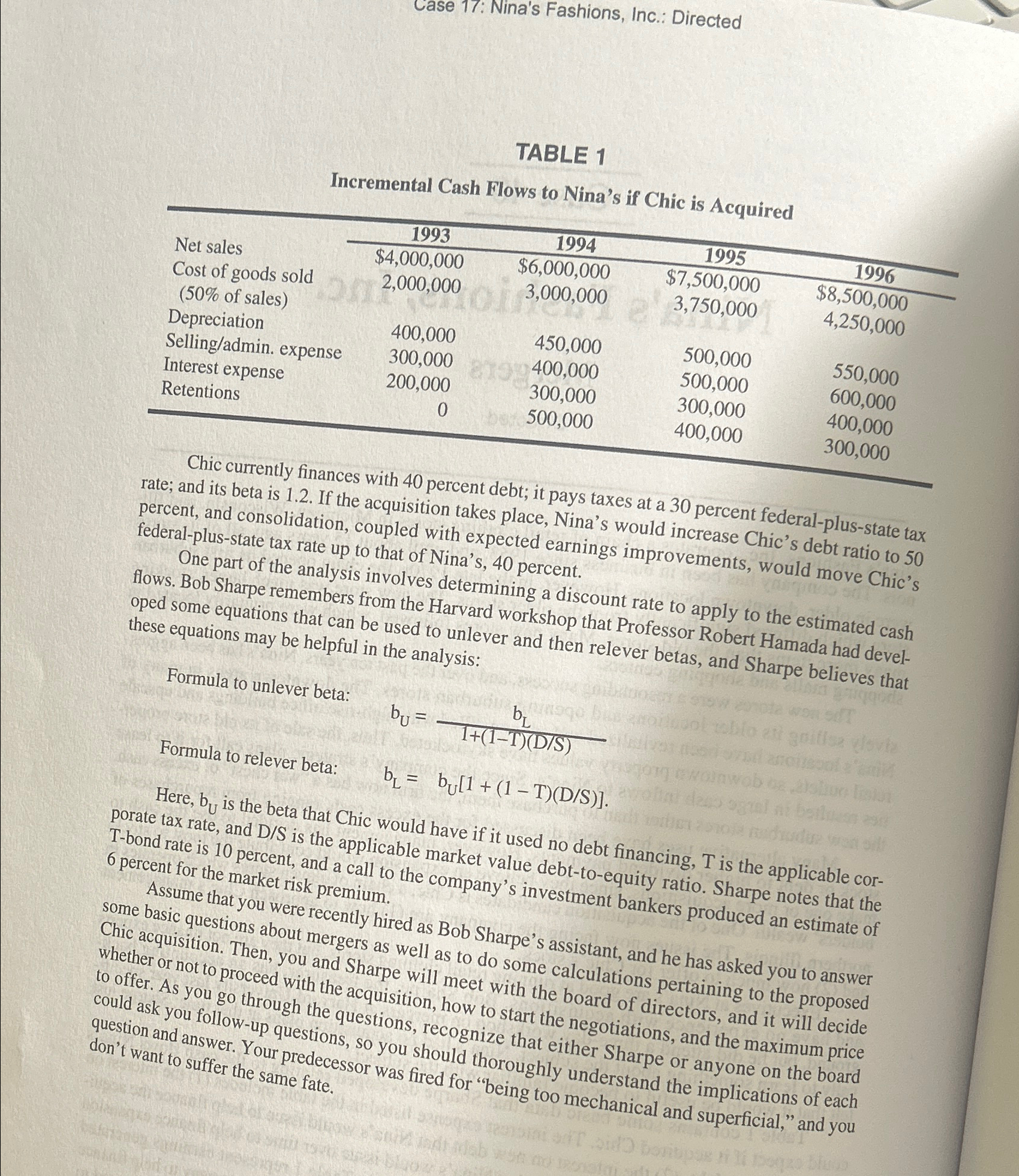  What are your final conclusions regarding how much Nina's should offer