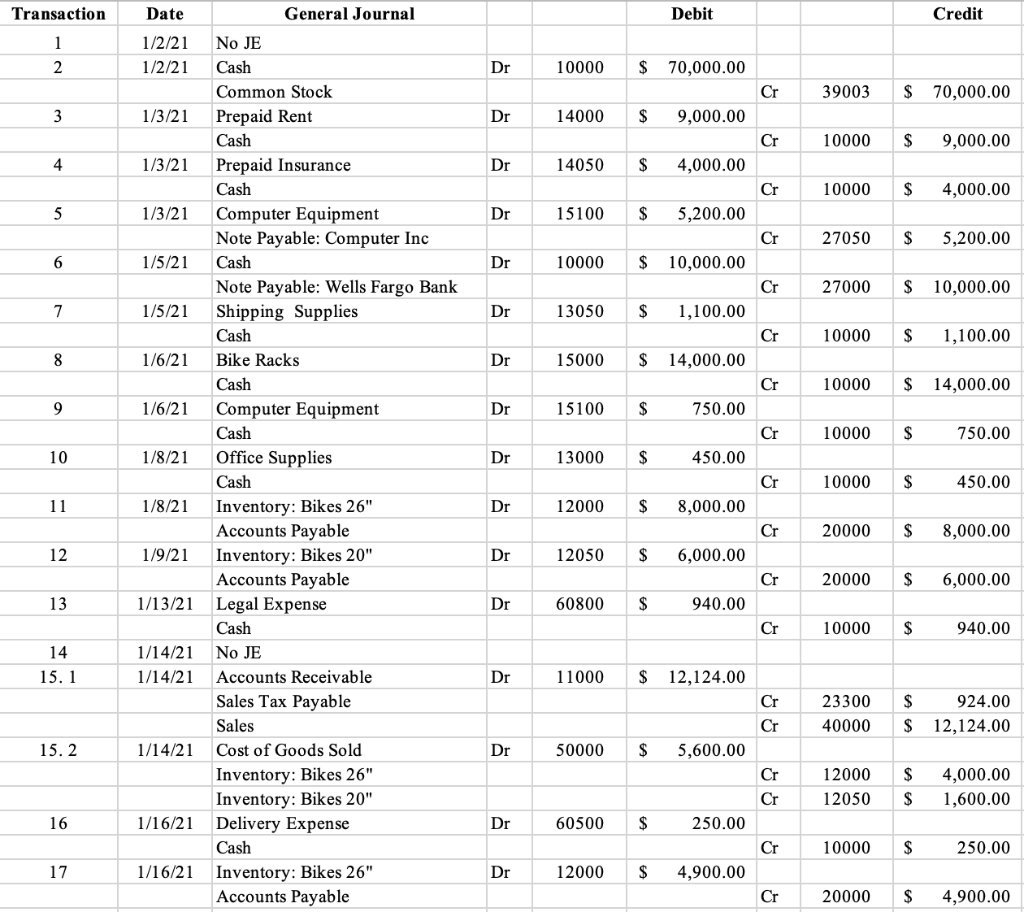 adjusting journal entries please. part two and three. These are the first