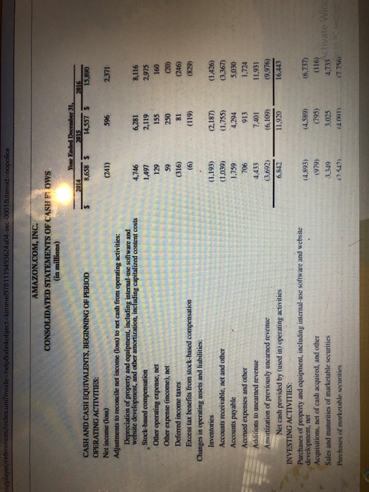 Inc.'s financial statements are presented in Appendix D. Click here to view