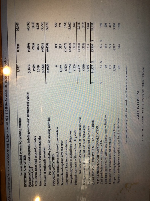 Appendix D. Financial statements of Wal-Mart Stores, Inc. are presented in Appendix