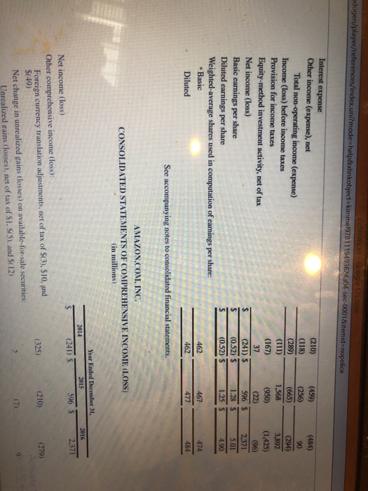 contained in these financial statements, determine the following for each company. (Enter