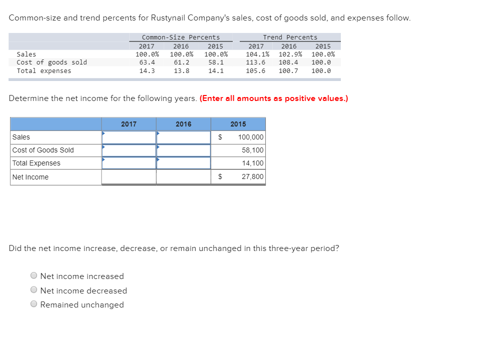 Hi could you please do both questions please :) 1. 2. Common-size