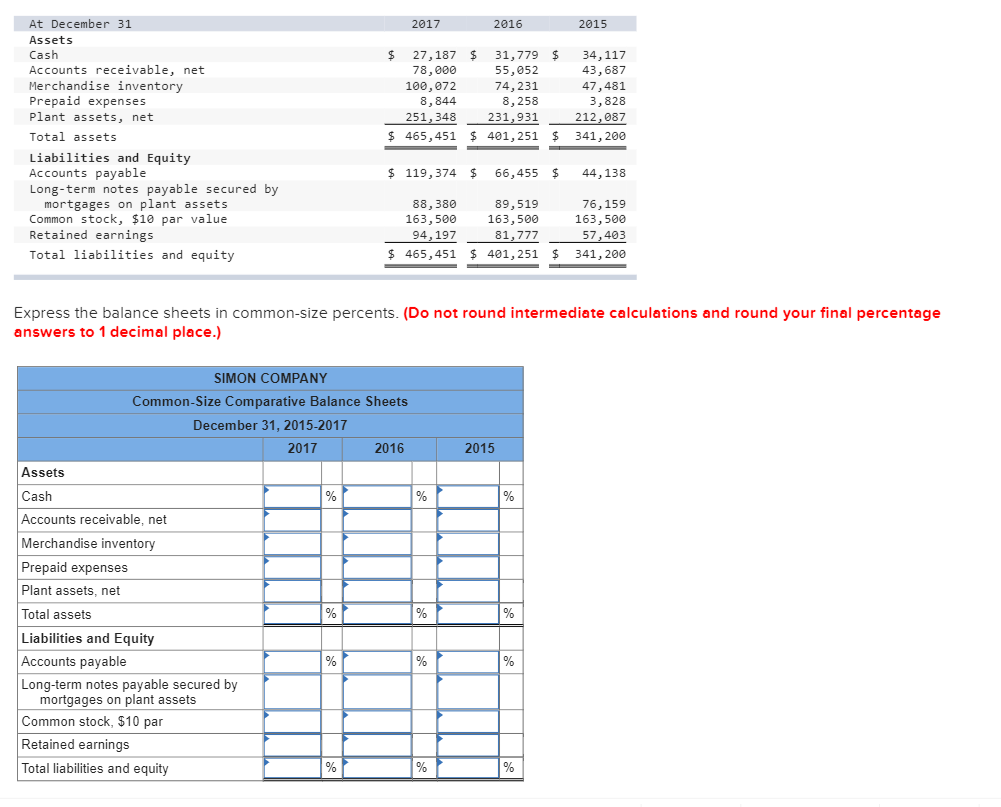 and trend percents for Rustynail Company's sales, cost of goods sold, and