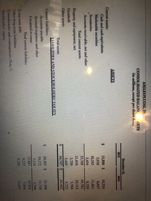 assets 3,238 8,160 Receivables (net) 1.1152 0.8823 Net sales (product only) 0.8029