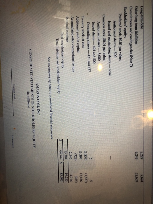 0.6027 X Net income / Closs) 1,949 10,142 Click if you would