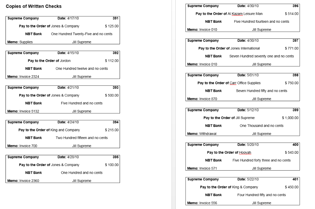 Slip Cash Date 4/30/10 00 00 Currency Coins List of Checks Gilly