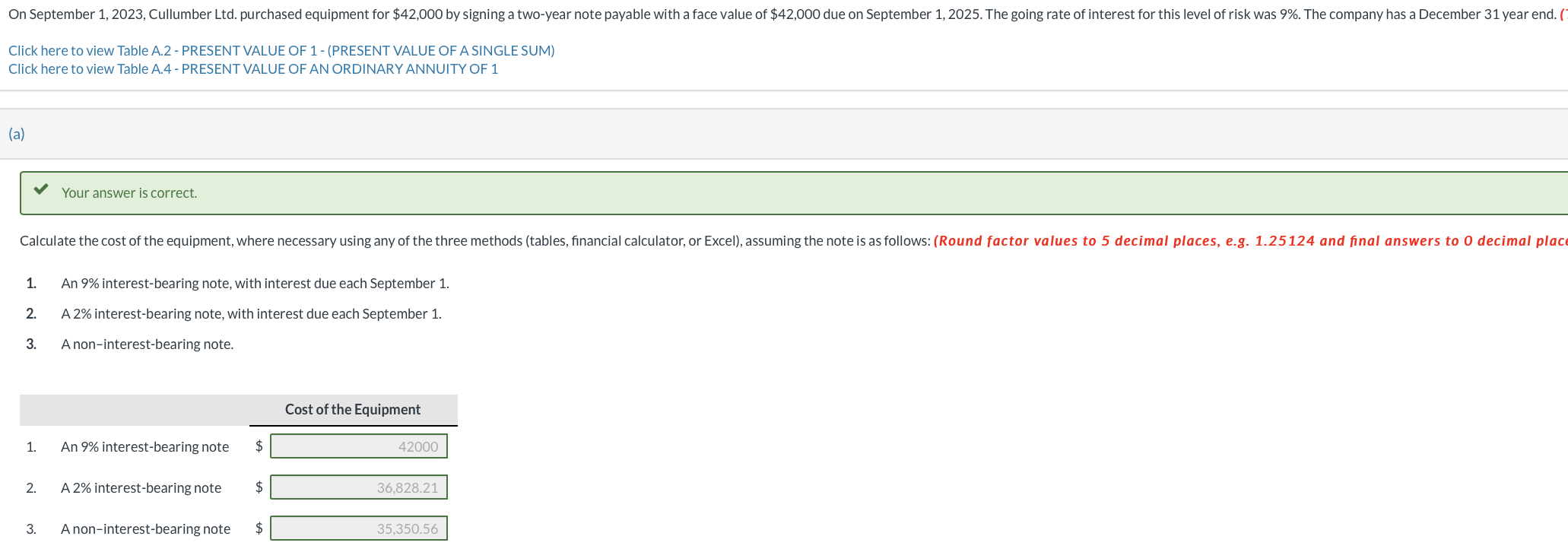  Click here to view Table A.2 - PRESENT VALUE OF 1