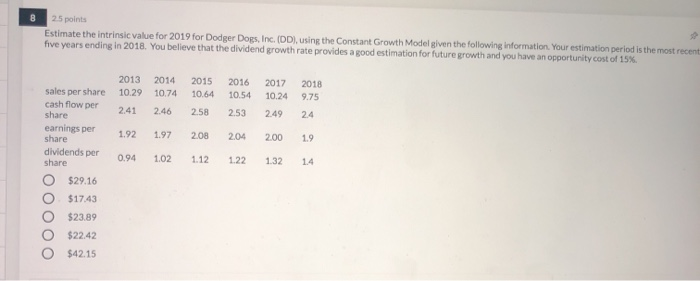  B 25 points Estimate the intrinsic value for 2019 for Dodger