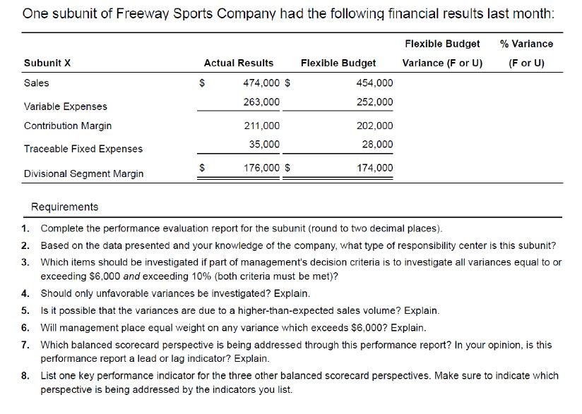 Please help me answer the below One subunit of Freeway Sports Company