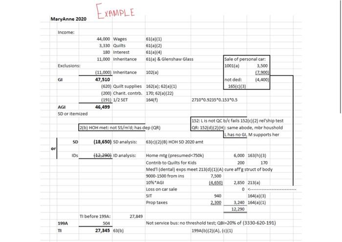 text into the taxable income formula. I need help I don't understand
