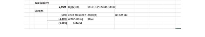 at all. Thank you so much In 2019, the worst period of