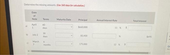  Determine the missing amounts. (Use 360 doys for colculation)
