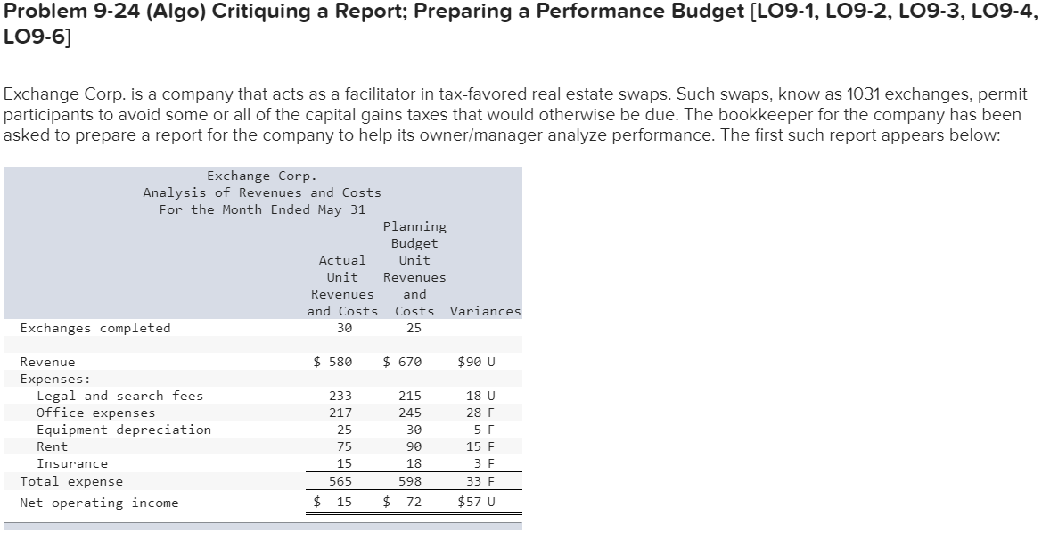 Problem 9-24 (Algo) Critiquing a Report; Preparing a Performance Budget (LO9-1,