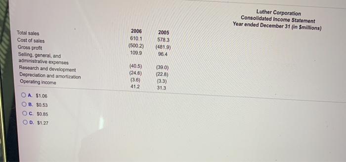 perpetuty on the date that it is purchased, given that the interest