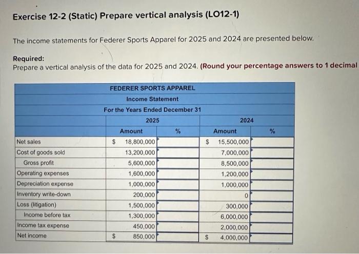  Exercise 12-2 (Static) Prepare vertical analysis (LO12-1) The income statements for