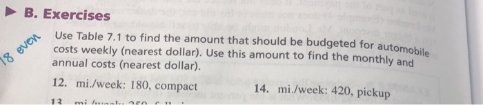 of Owning and Operating an Automobile Size Total costs per mile Compact