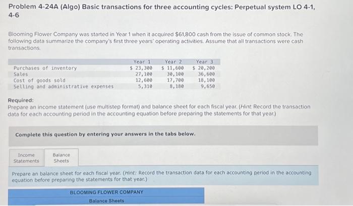  Problem 4-24A (Algo) Basic transactions for three accounting cycles: Perpetual system