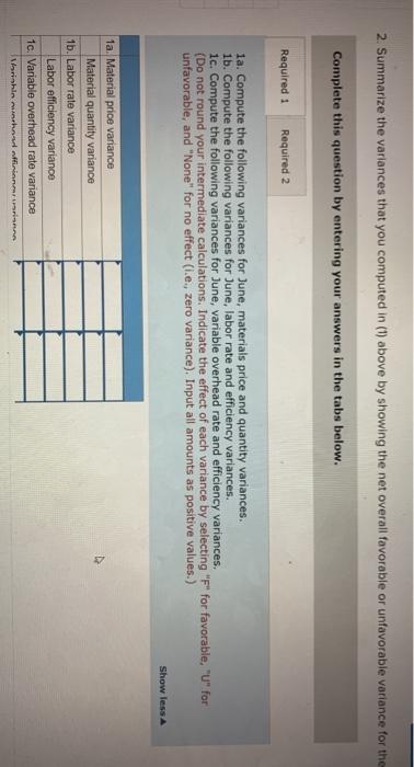 standard cost per unit Standard Quantity or Hours 4.3 pounds 0.6 hours