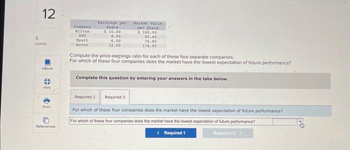 liabilities, and total equity. Compute the price-eapings ratio for each of these