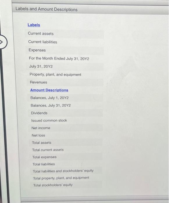 common stock Net income Net loss Total assets Total current assets Total