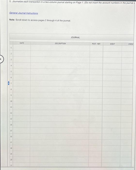 expenses Total liabilities Total liabilities and stockholders' equity Total property, plant, and