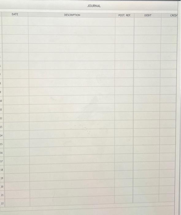 equipment Total stockholders' equity Steffy decided to move to rented quarters and