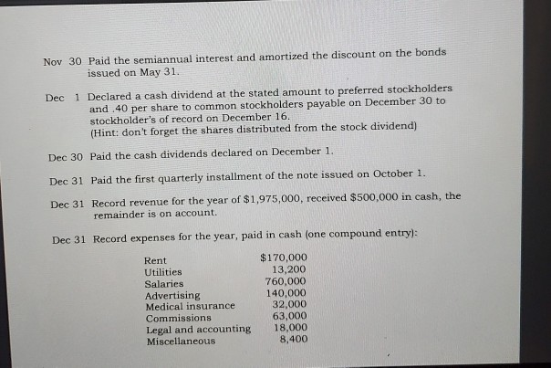 charter of the corporation authorized 500,000 shares of $2 par common stock,