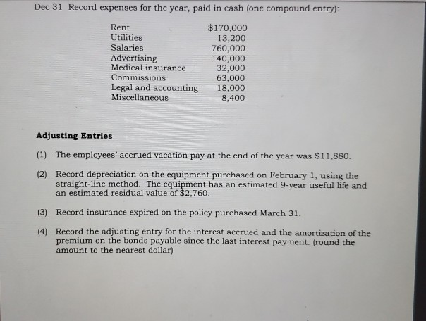 and 100,000 shares of $30 par, 4%, preferred stock. As of January