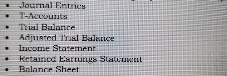 1, 2020, there were 24,000 shares of common stock issued and outstanding