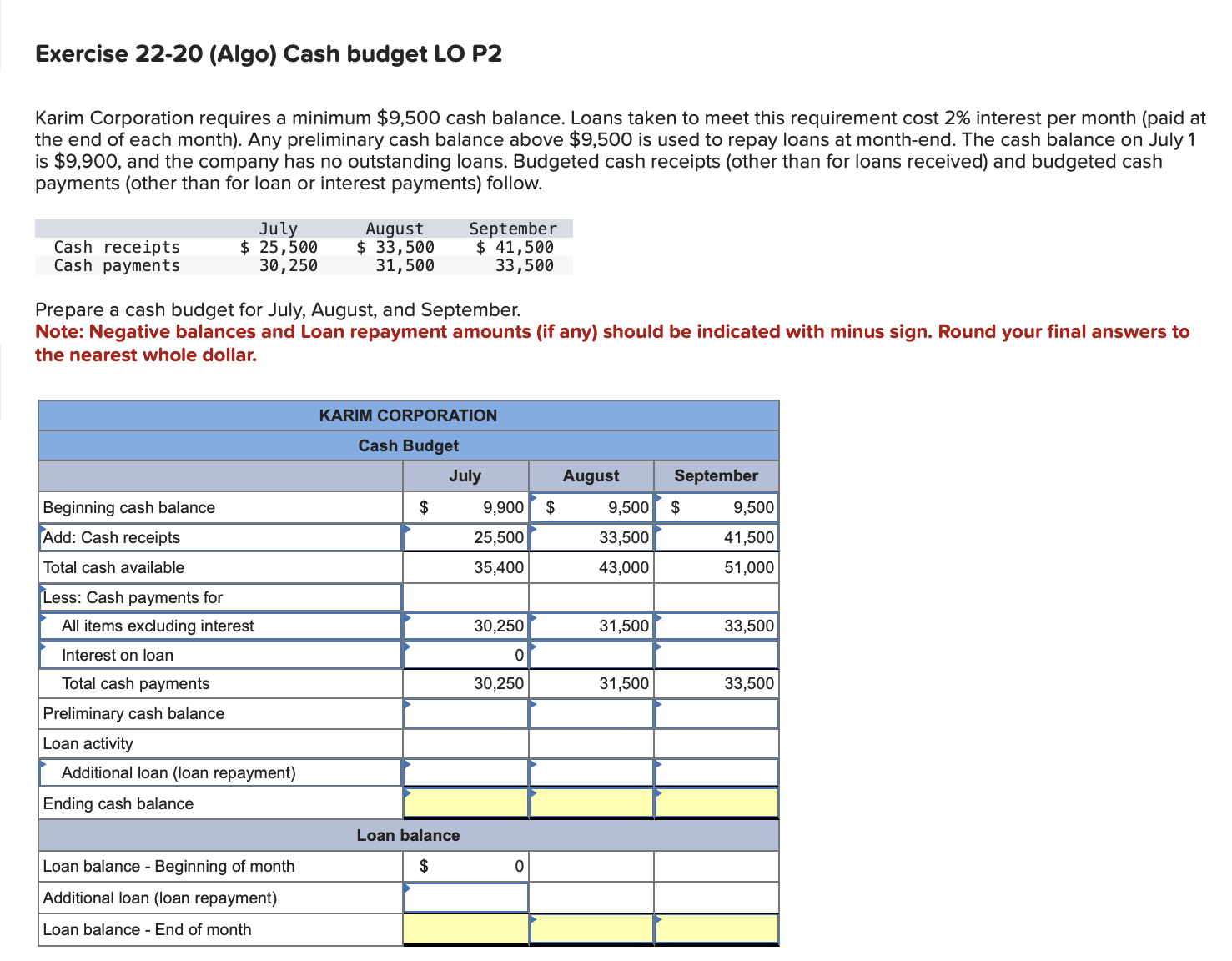  ve so far is correct, I'm having a tough time moving