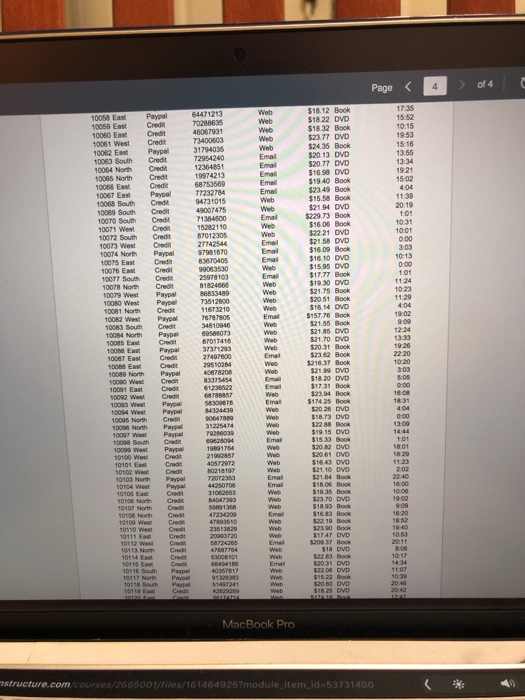 each sales person out of the total. Illustrate your results with a