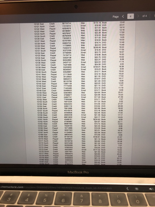 PivotChart. Put the pivot table and pivot chart in the word file