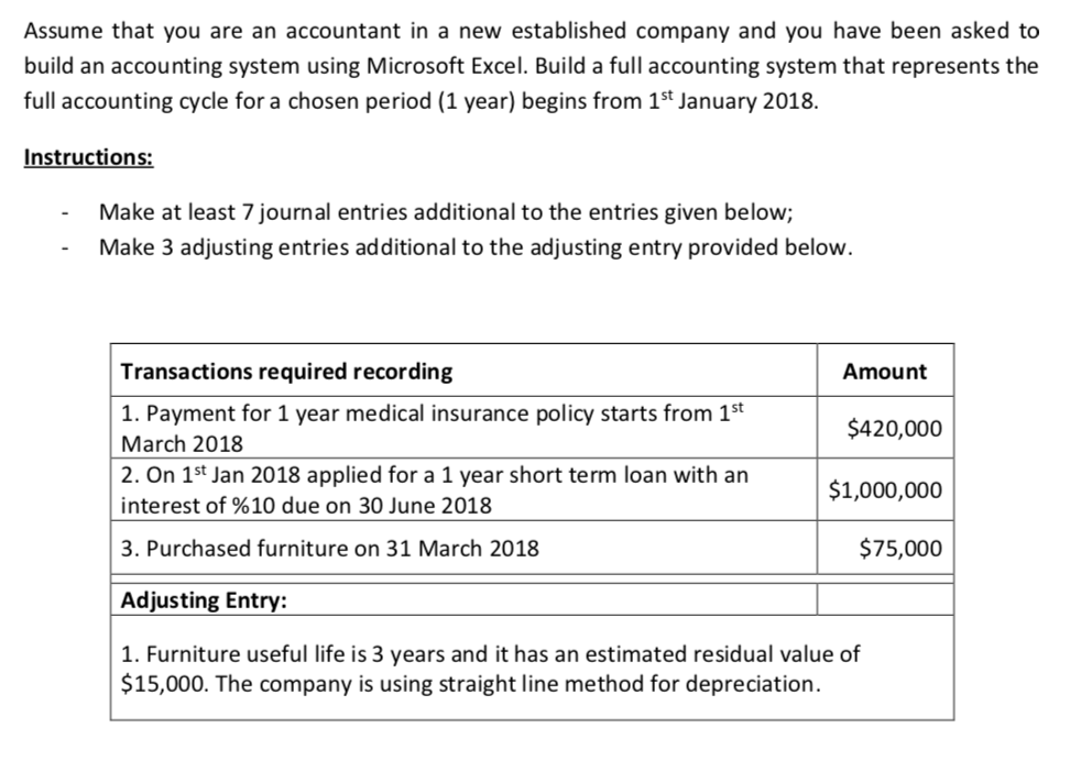 Computerized Accounting - Assignment Example ... American Journal Trial Balance Income Statement