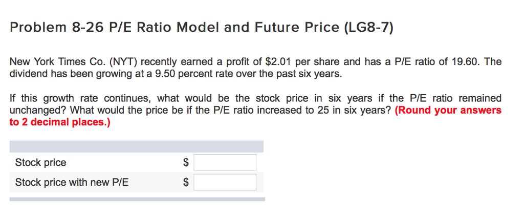  Problem 8-26 P/E Ratio Model and Future Price (LG8-7) New York